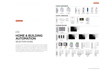 خانه هوشمند smart home technology solutions for smart buildings 028 400x284